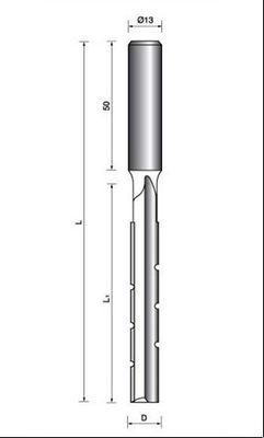 Punkt wrzenia / V wiertła dłutownica TCT OEM Brad (13MM cholewka)